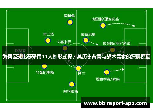 为何足球比赛采用11人制形式探讨其历史背景与战术需求的深层原因